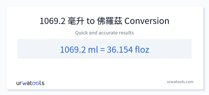 1069.2 毫升 到 液體盎司 轉換