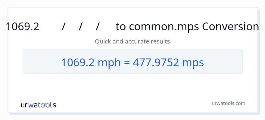 1069.2 മണിക്കൂറിൽ മൈൽ ൽ നിന്ന് Meters Per Second ലേക്ക് പരിവർത്തനം