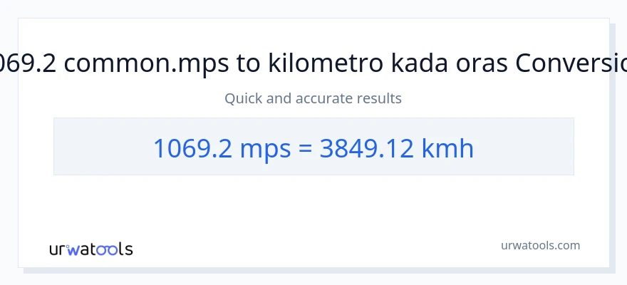 1069.2 Meters Per Second patungong kilometro kada oras na conversion