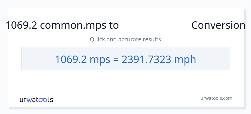 تبدیل 1069.2 Meters Per Second به مایل در ساعت