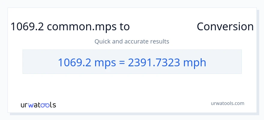 1069.2 Meters Per Second నుండి గంటకు మైళ్ళు కు మార్పిడి