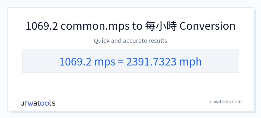 1069.2 Meters Per Second 到 英里/小時 轉換