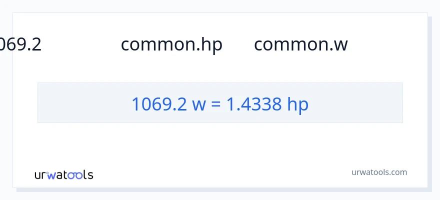 تبدیل 1069.2 وات به اسب بخار
