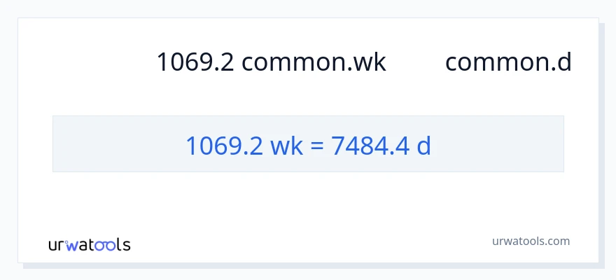 การแปลง 1069.2 สัปดาห์ เป็น วัน