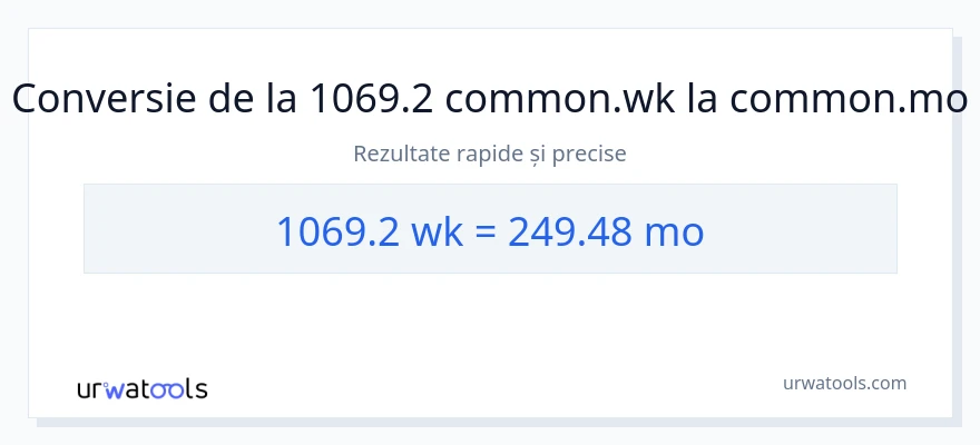 Conversie 1069.2 săptămâni la luni