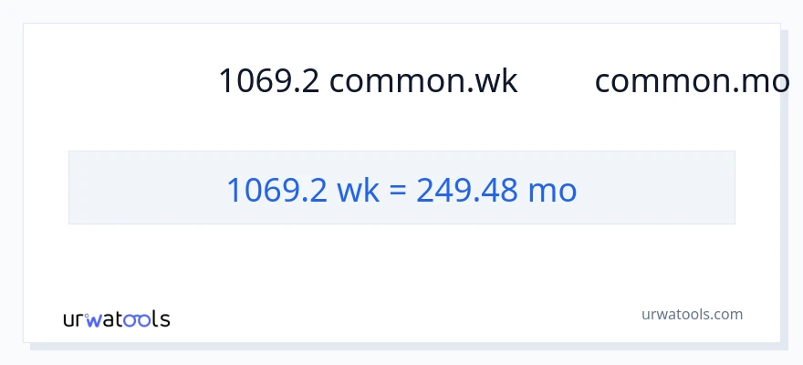 การแปลง 1069.2 สัปดาห์ เป็น หลายเดือน