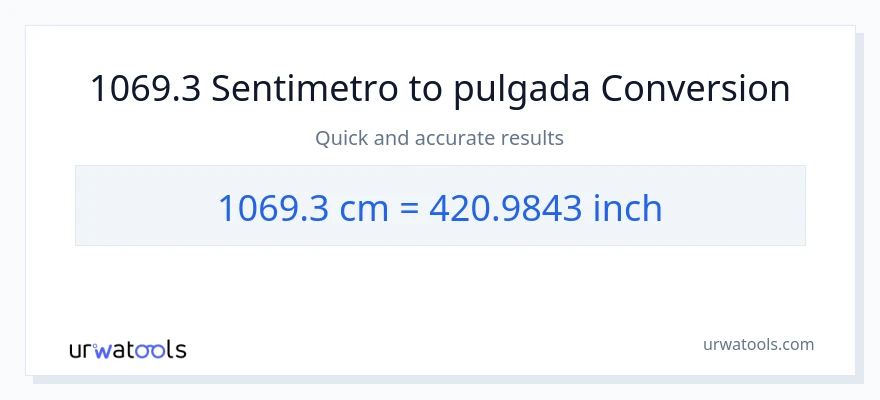 1069.3 Mga Sentimetro patungong Pulgada na conversion