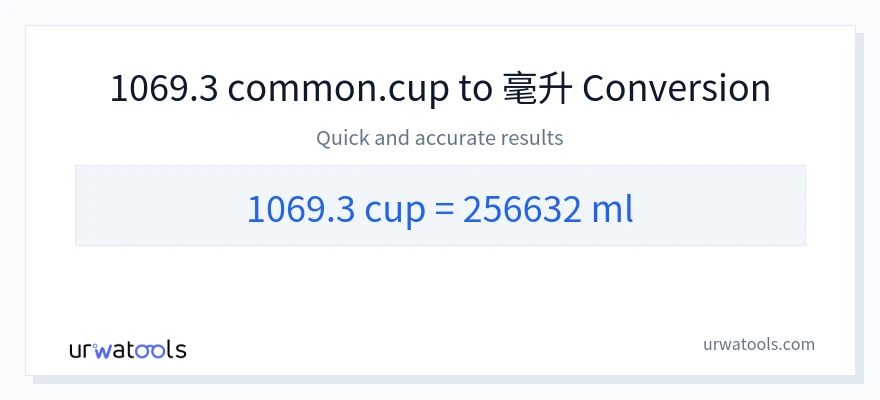 1069.3 杯子 到 毫升 轉換