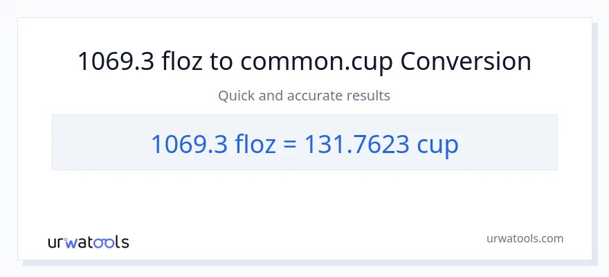 1069.3 mga onsa ng likido patungong mga tasa na conversion