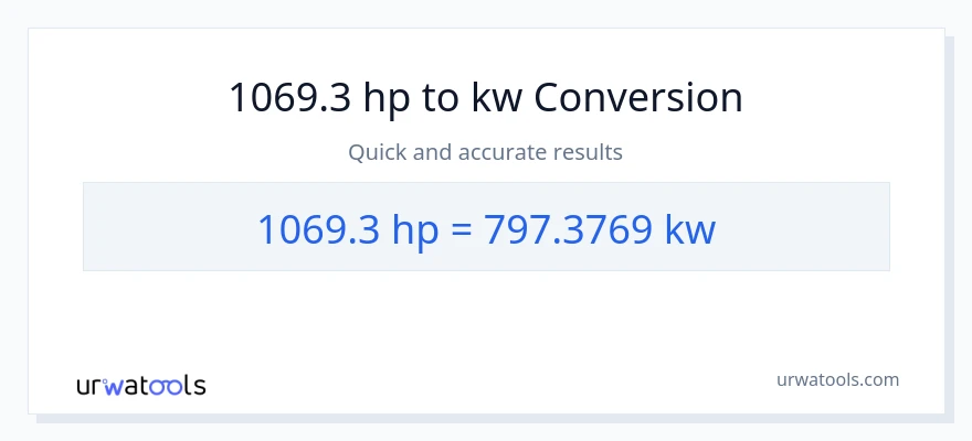1069.3 lakas-kabayo patungong kilowatts na conversion