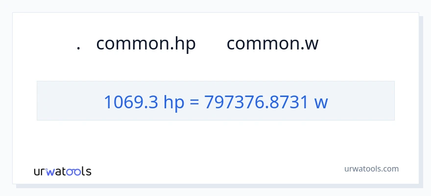 1069.3 હોર્સપાવર થી વોટ્સ રૂપાંતર