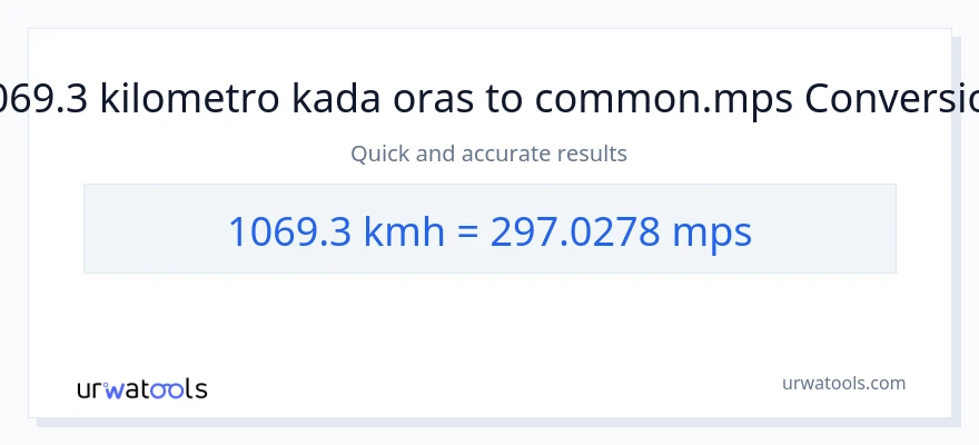 1069.3 kilometro kada oras patungong Meters Per Second na conversion