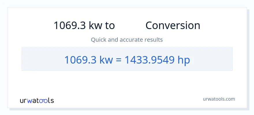 การแปลง 1069.3 กิโลวัตต์ เป็น แรงม้า