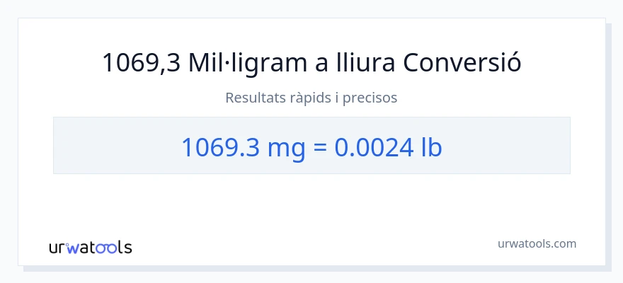 Conversió de 1069.3 mil·ligrams a lliures