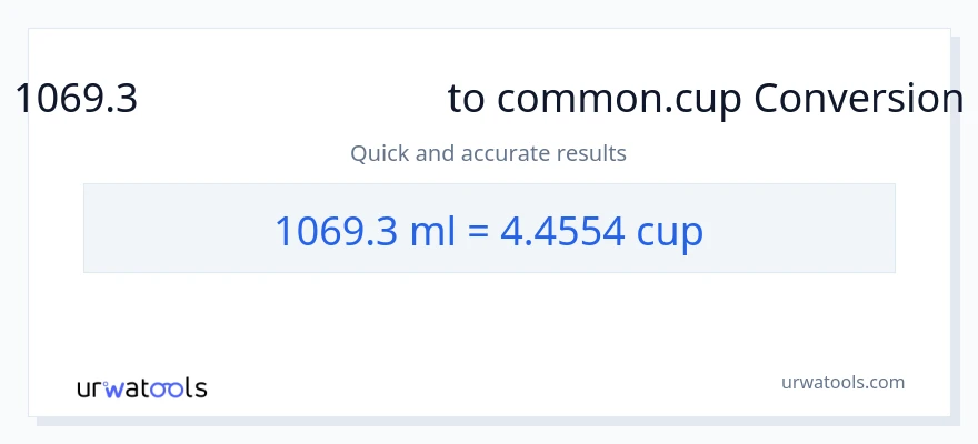 1069.3 മില്ലിലിറ്റർ ൽ നിന്ന് കപ്പുകൾ ലേക്ക് പരിവർത്തനം