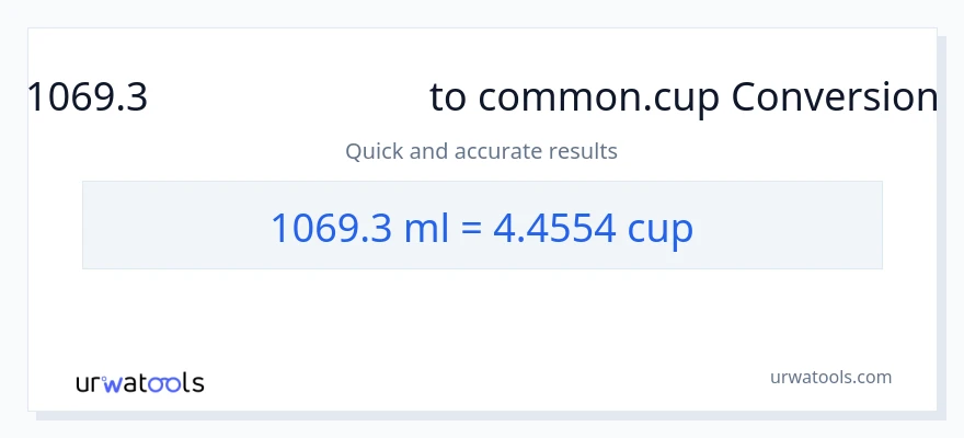 1069.3 మిల్లీలీటర్లు నుండి కప్పులు కు మార్పిడి