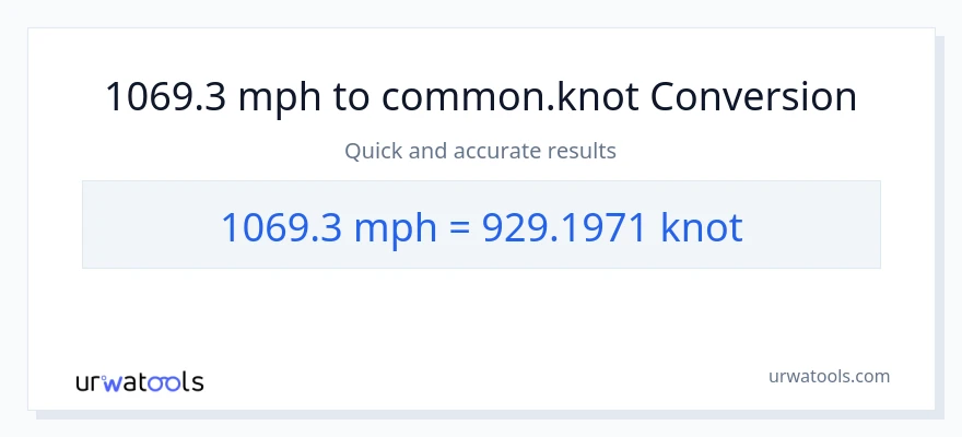 1069.3 milya kada oras patungong Knots na conversion