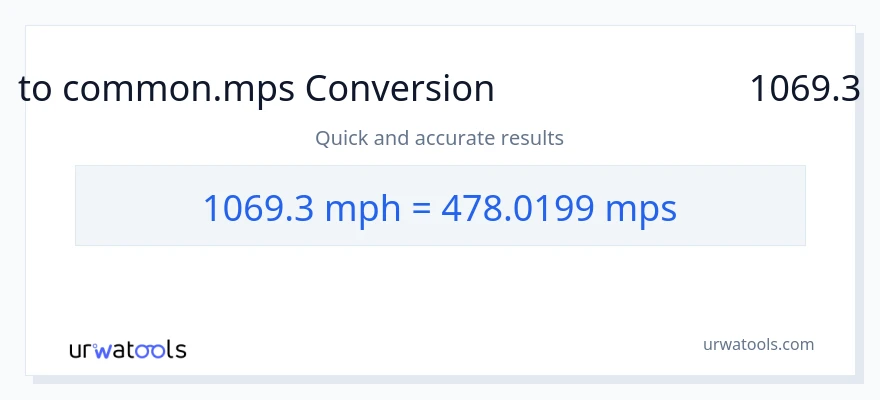 تبدیل 1069.3 مایل در ساعت به Meters Per Second