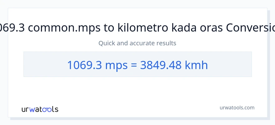 1069.3 Meters Per Second patungong kilometro kada oras na conversion