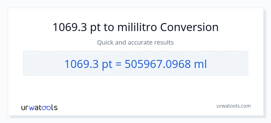 1069.3 Pints patungong mga mililitro na conversion