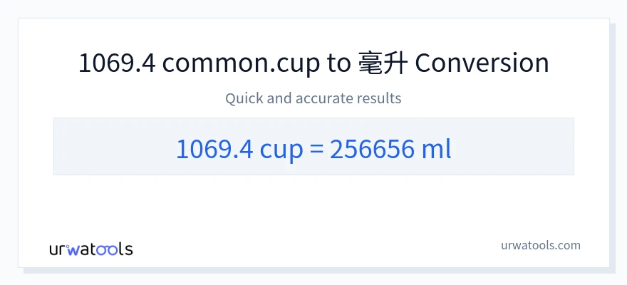 1069.4 杯子 到 毫升 轉換
