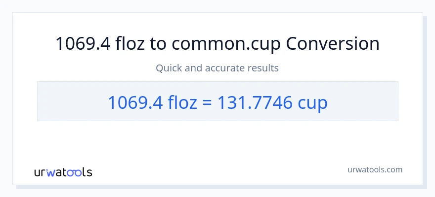 1069.4 mga onsa ng likido patungong mga tasa na conversion