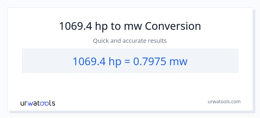 1069.4 lakas-kabayo patungong mga megawatt na conversion