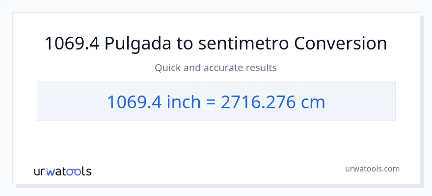 1069.4 Pulgada patungong Mga Sentimetro na conversion