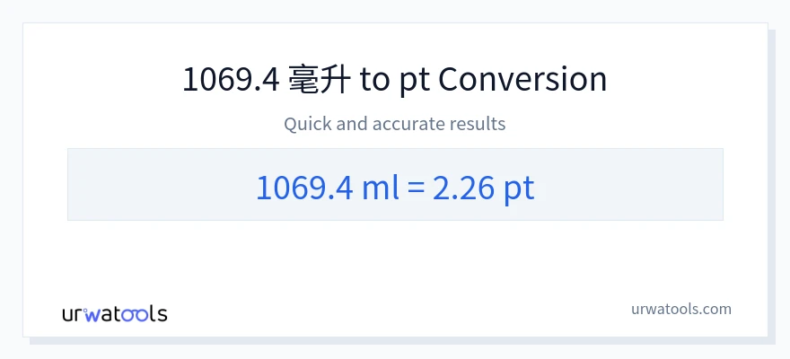 1069.4 毫升 到 Pints 轉換