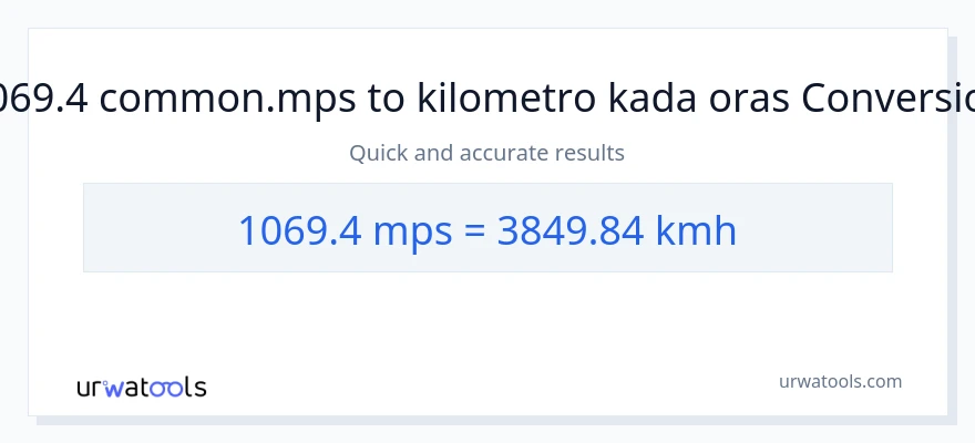 1069.4 Meters Per Second patungong kilometro kada oras na conversion