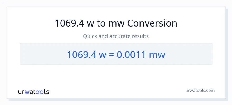 1069.4 watts patungong mga megawatt na conversion