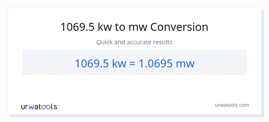 1069.5 kilowatts patungong mga megawatt na conversion