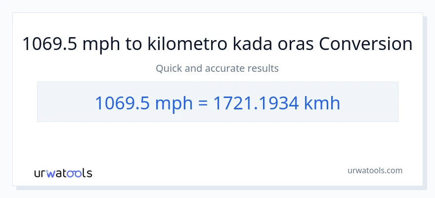 1069.5 milya kada oras patungong kilometro kada oras na conversion