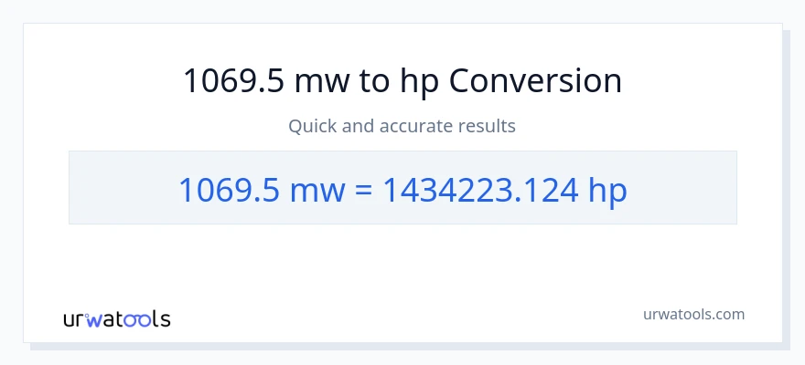 1069.5 mga megawatt patungong lakas-kabayo na conversion