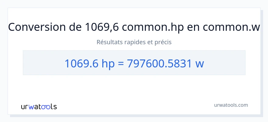 Conversion 1069.6 chevaux-vapeur vers watts