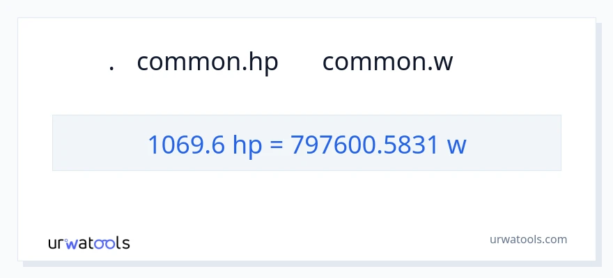 1069.6 હોર્સપાવર થી વોટ્સ રૂપાંતર