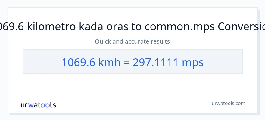 1069.6 kilometro kada oras patungong Meters Per Second na conversion