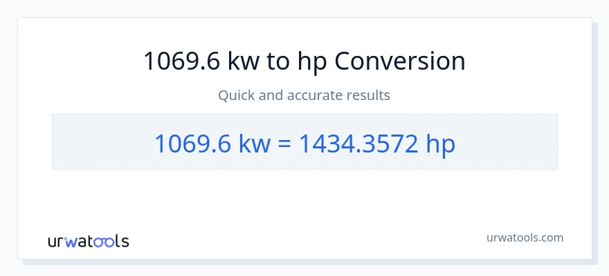 1069.6 kilowatts patungong lakas-kabayo na conversion