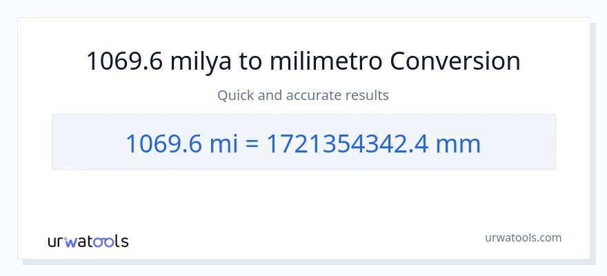 1069.6 milya patungong milimetro na conversion