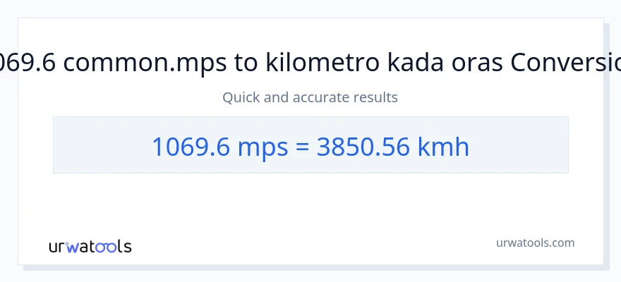 1069.6 Meters Per Second patungong kilometro kada oras na conversion