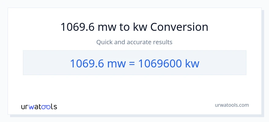 1069.6 mga megawatt patungong kilowatts na conversion