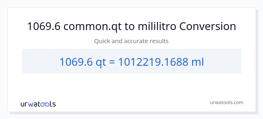 1069.6 Quarts patungong mga mililitro na conversion