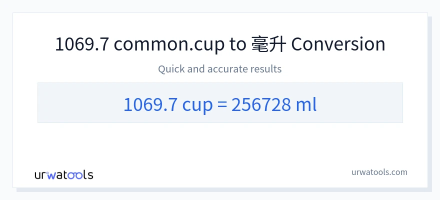 1069.7 杯子 到 毫升 轉換