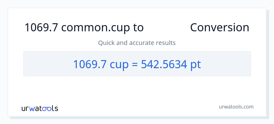 1069.7 கோப்பைகள் இலிருந்து Pints வரை மாற்றம்