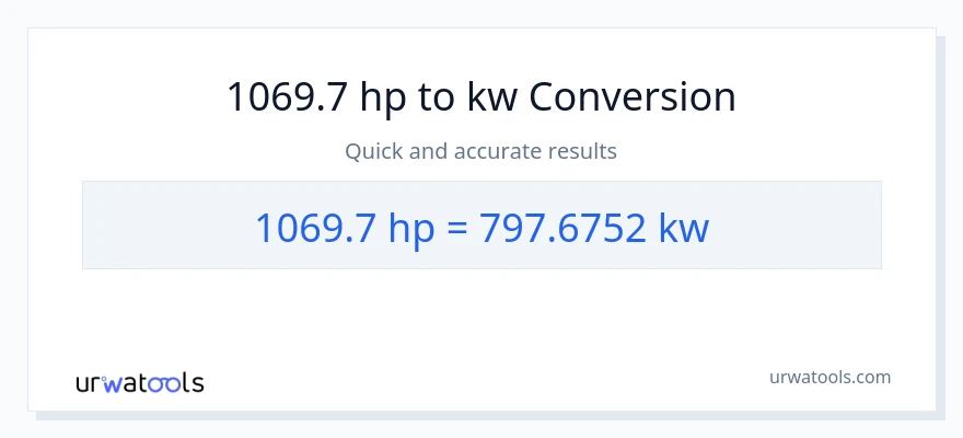 1069.7 lakas-kabayo patungong kilowatts na conversion