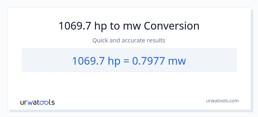 1069.7 lakas-kabayo patungong mga megawatt na conversion