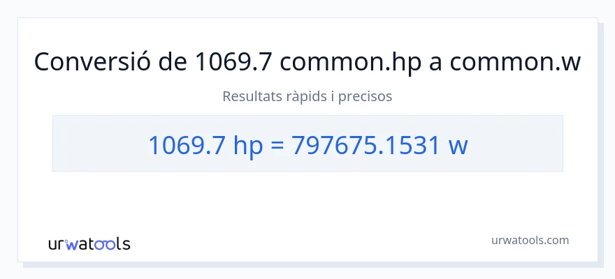Conversió de 1069.7 cavalls de força a watts