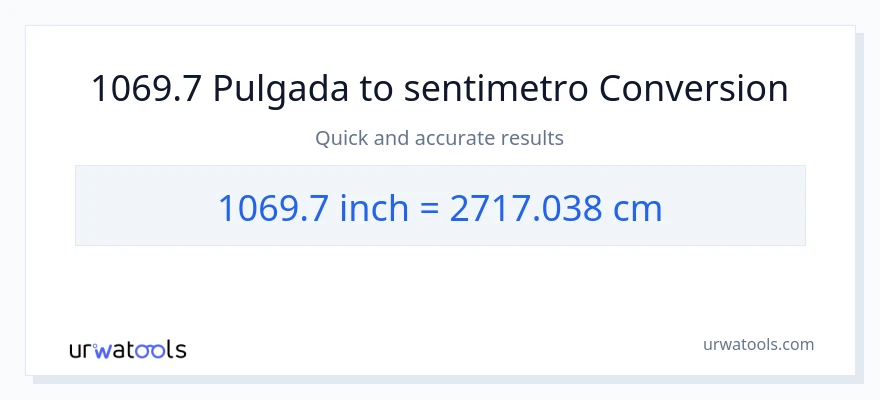 1069.7 Pulgada patungong Mga Sentimetro na conversion