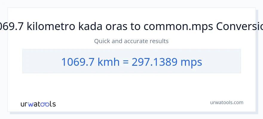 1069.7 kilometro kada oras patungong Meters Per Second na conversion