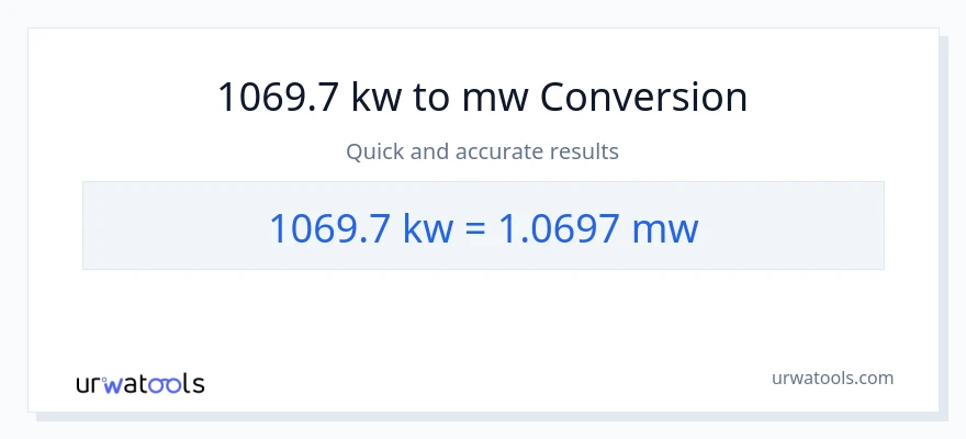 1069.7 kilowatts patungong mga megawatt na conversion